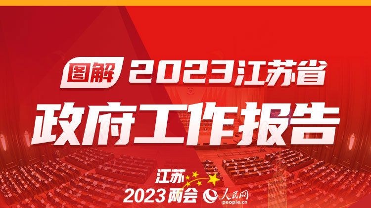 《2023年江苏省政府工作报告》