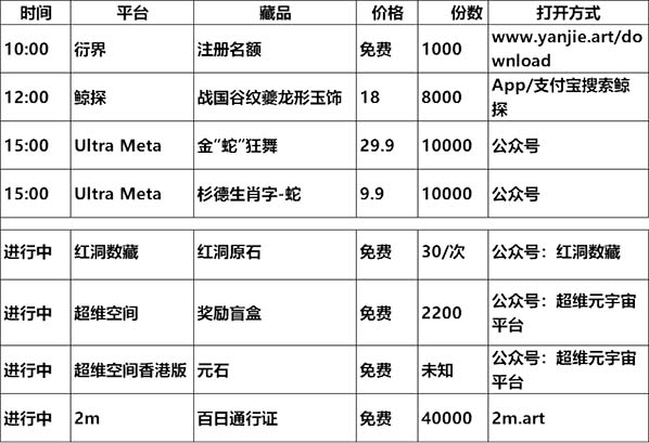 20230703数字藏品平台发新 / 空投/活动预告表